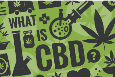 What is CBD