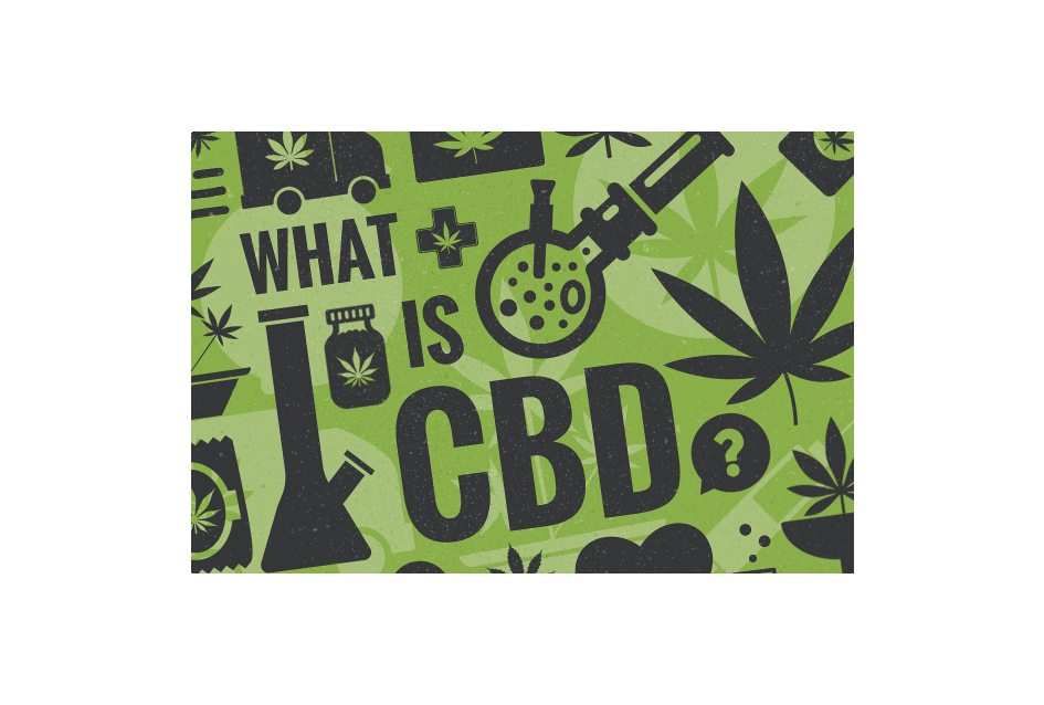 What is CBD